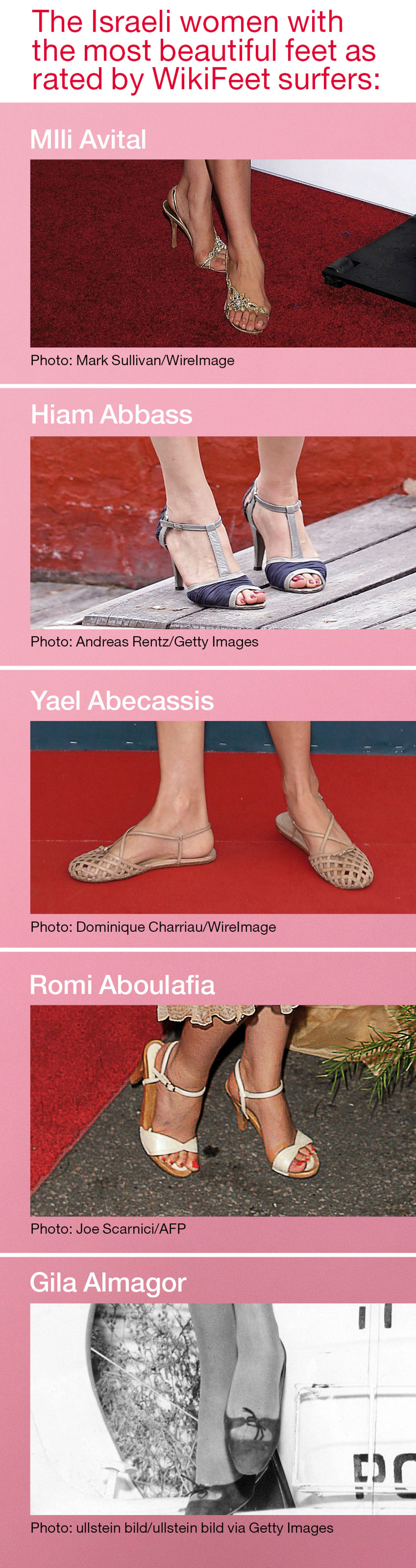 Amateur Foot Joi guide tel ayo kuti recommends Amateur Foot Joi