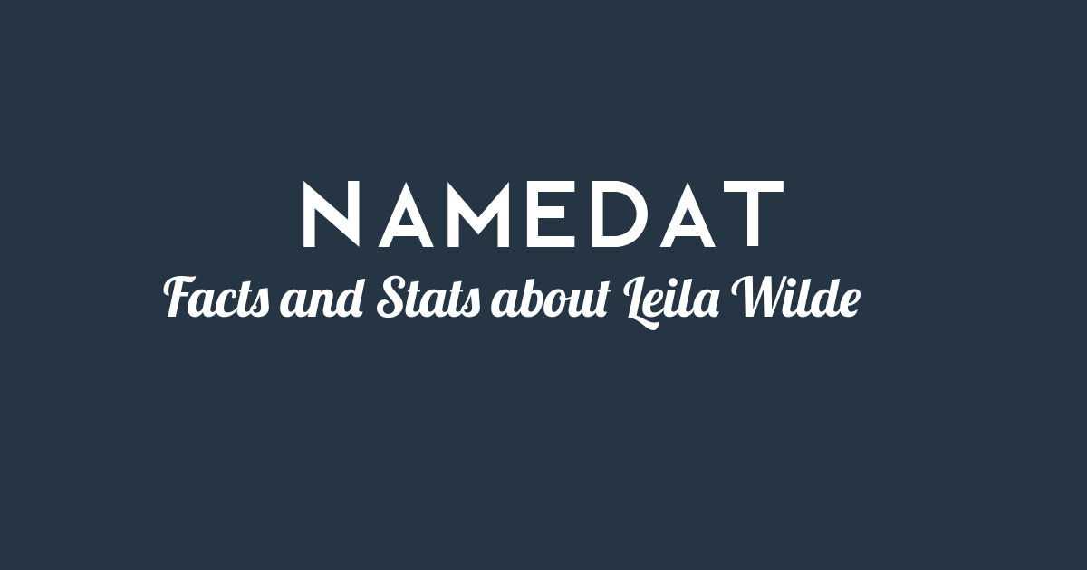 andy savas recommends leila wilde pic
