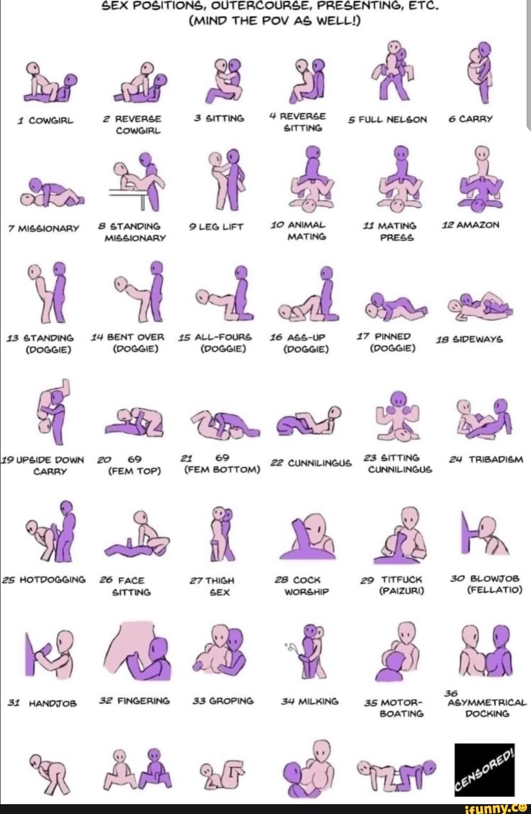 chuck kovach add photo full nelson sexual position